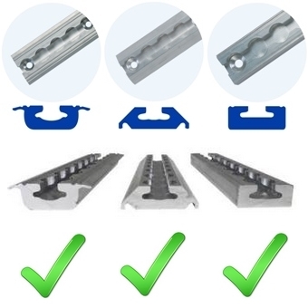 compatibilité rails support bonbonne