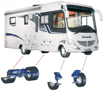 iveco daily 60c-65c