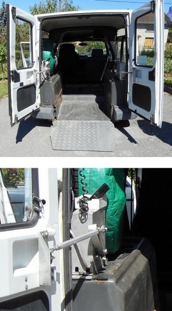 moteur portes ricon rdo2700