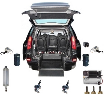 pièces de rechange peugeot 807 citroen c8 tpmr