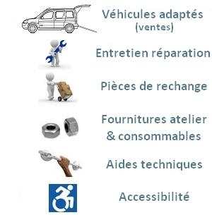 transport sanitaire